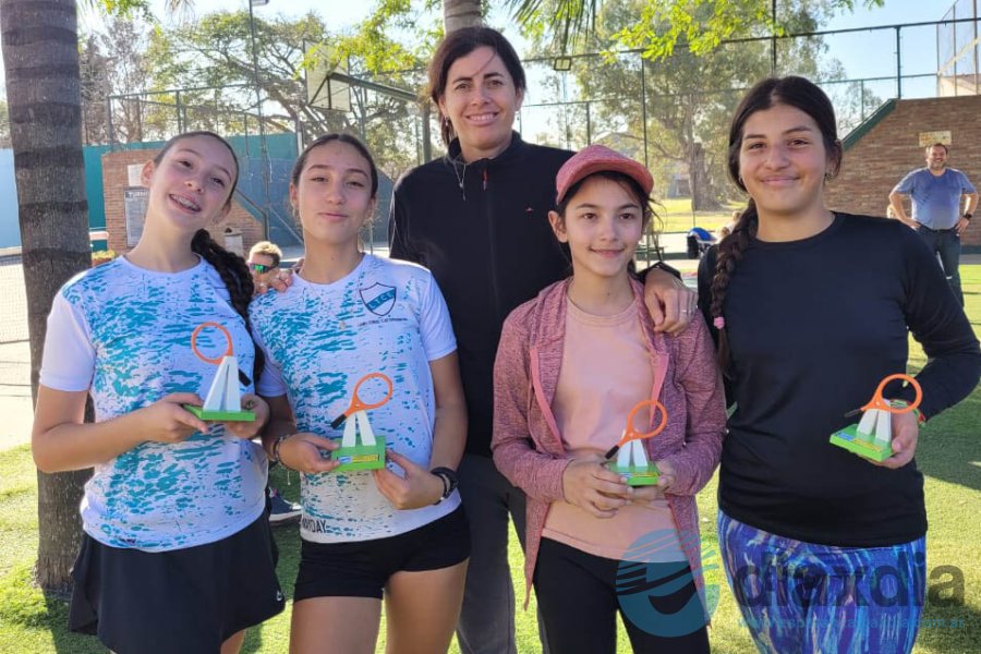 González, Albarracín y Esterman González, Albarracín y Esterman