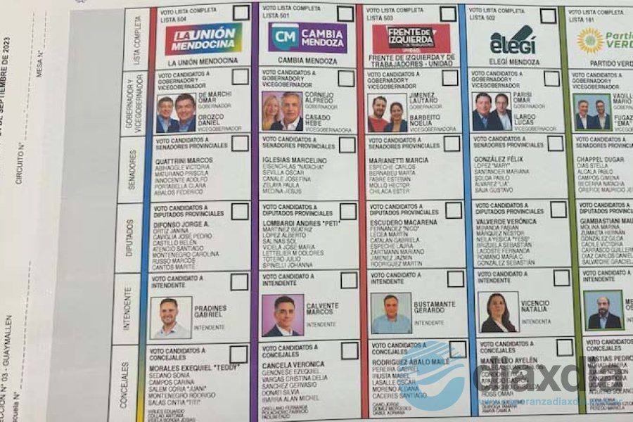 La boleta utilizada en Mendoza La boleta utilizada en Mendoza