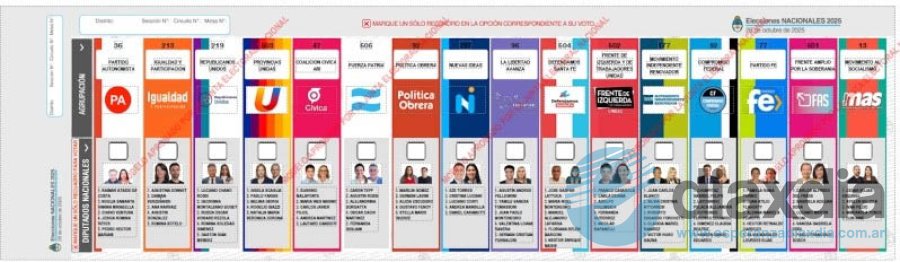 Así se verá la Boleta Única Papel en Santa Fe - Tribunal Electoral